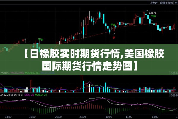 【日橡胶实时期货行情,美国橡胶国际期货行情走势图】