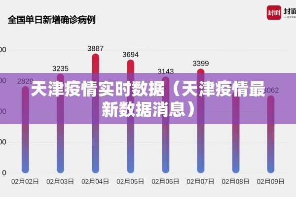 天津疫情实时数据（天津疫情最新数据消息）