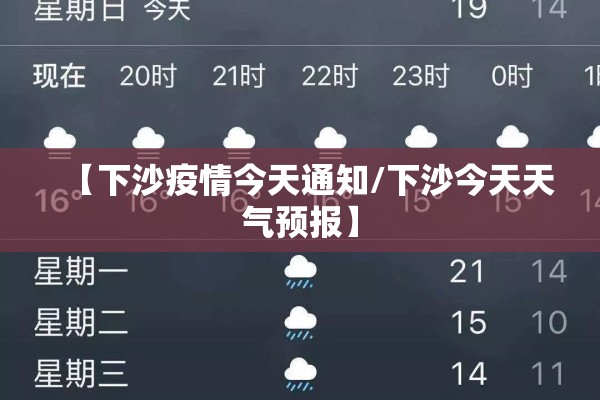 【下沙疫情今天通知/下沙今天天气预报】