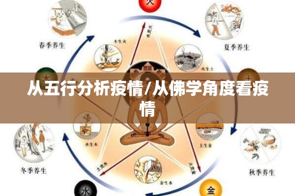 从五行分析疫情/从佛学角度看疫情 从五行分析疫情/从佛学角度看疫情