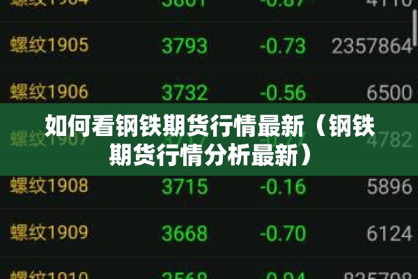 如何看钢铁期货行情最新(钢铁期货行情分析最新) 如何看钢铁期货行情最新(钢铁期货行情分析最新)