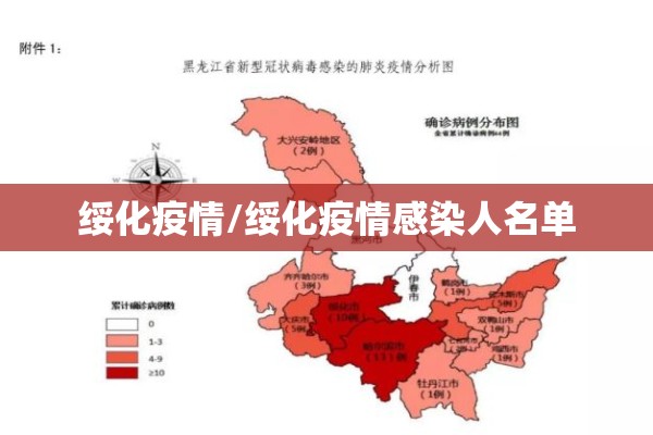 绥化疫情/绥化疫情感染人名单