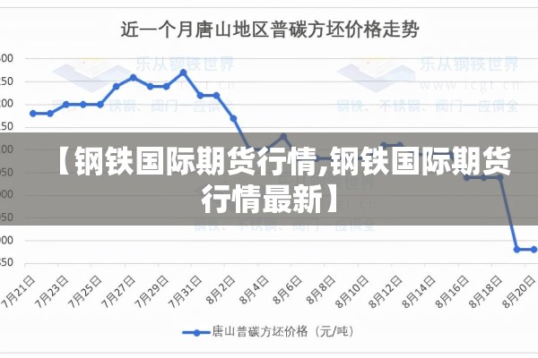 【钢铁国际期货行情,钢铁国际期货行情最新】 【钢铁国际期货行情,钢铁国际期货行情最新】