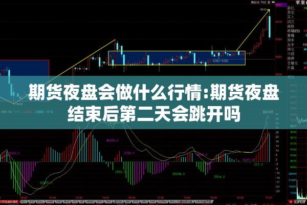 期货夜盘会做什么行情:期货夜盘结束后第二天会跳开吗