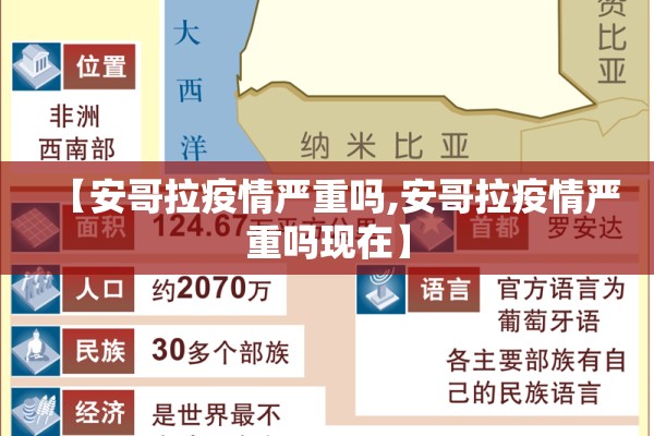 【安哥拉疫情严重吗,安哥拉疫情严重吗现在】 【安哥拉疫情严重吗,安哥拉疫情严重吗现在】