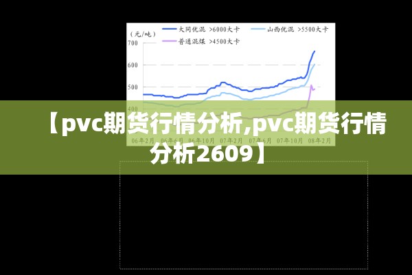 【pvc期货行情分析,pvc期货行情分析2609】 【pvc期货行情分析,pvc期货行情分析2609】