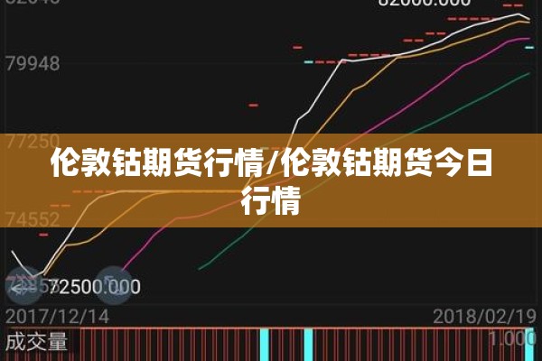 伦敦钴期货行情/伦敦钴期货今日行情 伦敦钴期货行情/伦敦钴期货今日行情