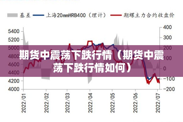 期货中震荡下跌行情(期货中震荡下跌行情如何) 期货中震荡下跌行情(期货中震荡下跌行情如何)
