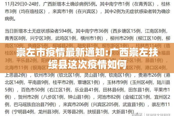 崇左市疫情最新通知:广西崇左扶绥县这次疫情如何 崇左市疫情最新通知:广西崇左扶绥县这次疫情如何