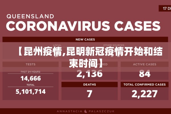 【昆州疫情,昆明新冠疫情开始和结束时间】 【昆州疫情,昆明新冠疫情开始和结束时间】