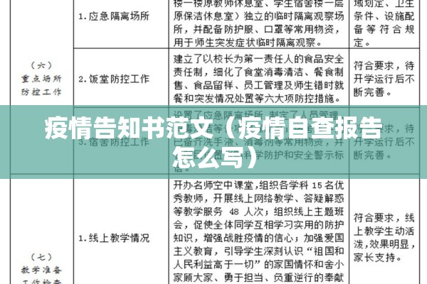 疫情告知书范文（疫情自查报告怎么写）