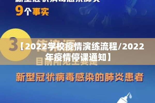 【2022学校疫情演练流程/2022年疫情停课通知】 【2022学校疫情演练流程/2022年疫情停课通知】
