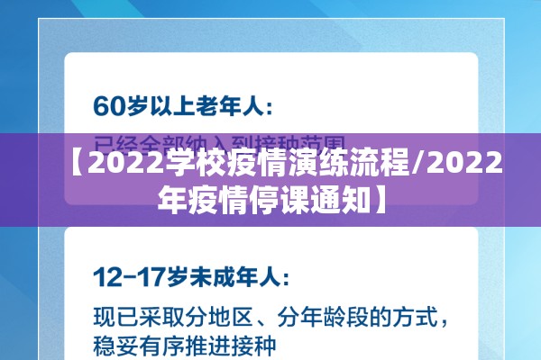 【2022学校疫情演练流程/2022年疫情停课通知】 【2022学校疫情演练流程/2022年疫情停课通知】