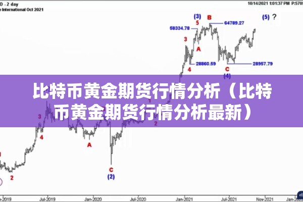 比特币黄金期货行情分析(比特币黄金期货行情分析最新) 比特币黄金期货行情分析(比特币黄金期货行情分析最新)