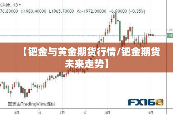 【钯金与黄金期货行情/钯金期货未来走势】 【钯金与黄金期货行情/钯金期货未来走势】