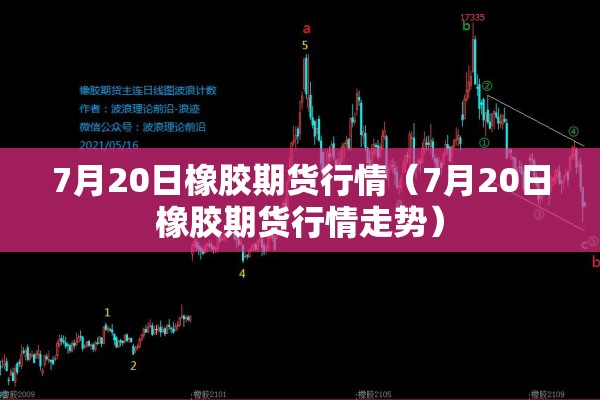 7月20日橡胶期货行情（7月20日橡胶期货行情走势）