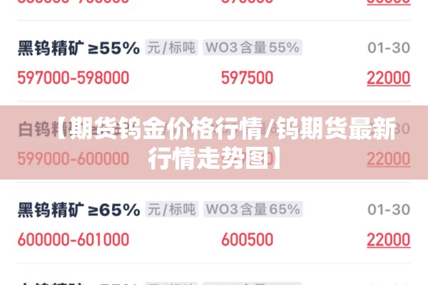 【期货钨金价格行情/钨期货最新行情走势图】