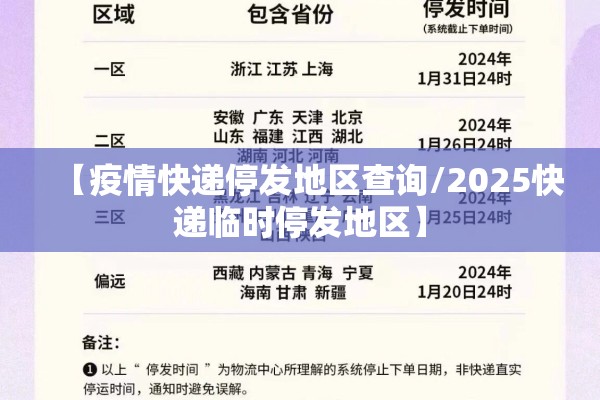 【疫情快递停发地区查询/2025快递临时停发地区】