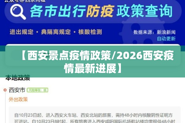 【西安景点疫情政策/2026西安疫情最新进展】 【西安景点疫情政策/2026西安疫情最新进展】