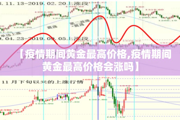 【疫情期间黄金最高价格,疫情期间黄金最高价格会涨吗】 【疫情期间黄金最高价格,疫情期间黄金最高价格会涨吗】