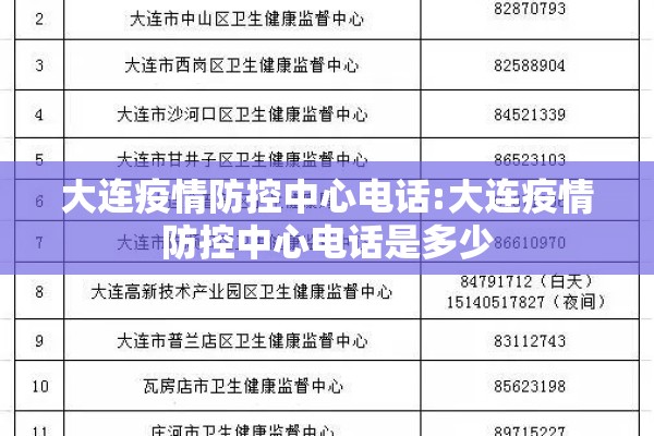 大连疫情防控中心电话:大连疫情防控中心电话是多少 大连疫情防控中心电话:大连疫情防控中心电话是多少