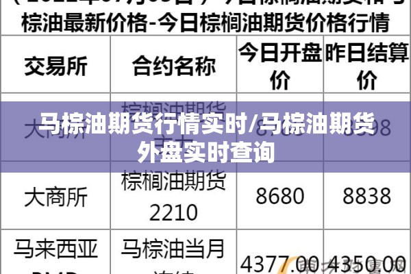 马棕油期货行情实时/马棕油期货外盘实时查询