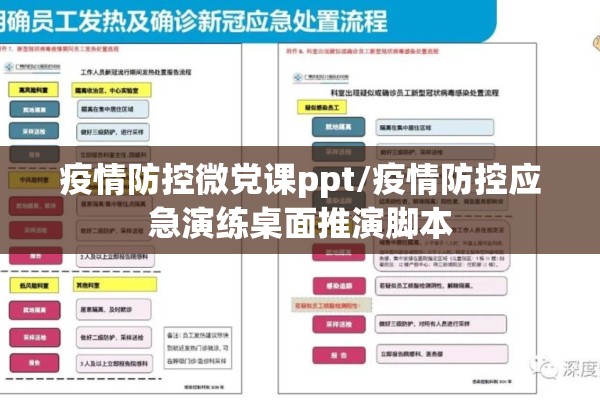 疫情防控微党课ppt/疫情防控应急演练桌面推演脚本