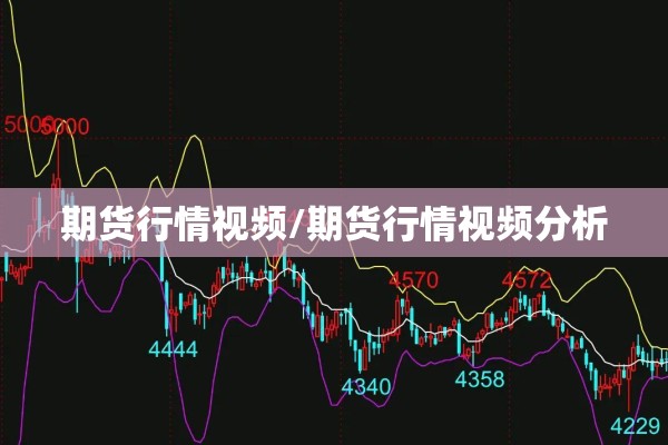 期货行情视频/期货行情视频分析