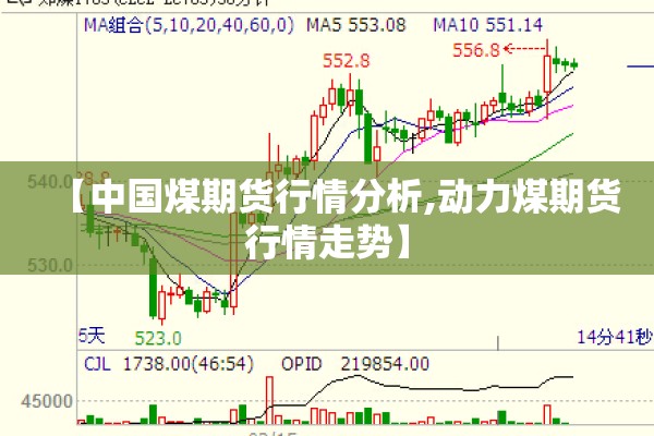 【中国煤期货行情分析,动力煤期货行情走势】 【中国煤期货行情分析,动力煤期货行情走势】