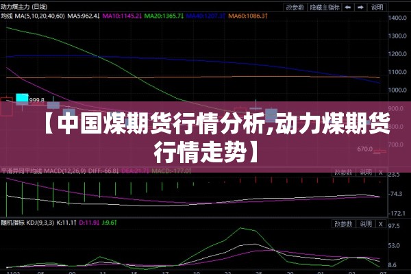 【中国煤期货行情分析,动力煤期货行情走势】 【中国煤期货行情分析,动力煤期货行情走势】