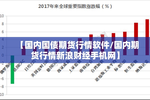 【国内国债期货行情软件/国内期货行情新浪财经手机网】