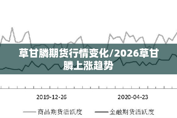 草甘膦期货行情变化/2026草甘膦上涨趋势