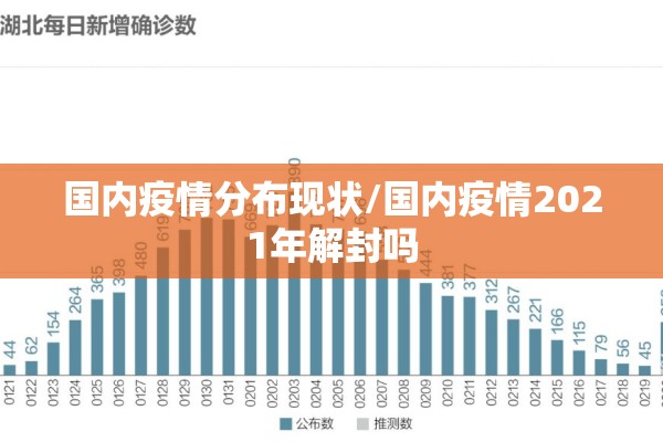 国内疫情分布现状/国内疫情2021年解封吗 国内疫情分布现状/国内疫情2021年解封吗