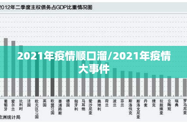 2021年疫情顺口溜/2021年疫情大事件 2021年疫情顺口溜/2021年疫情大事件