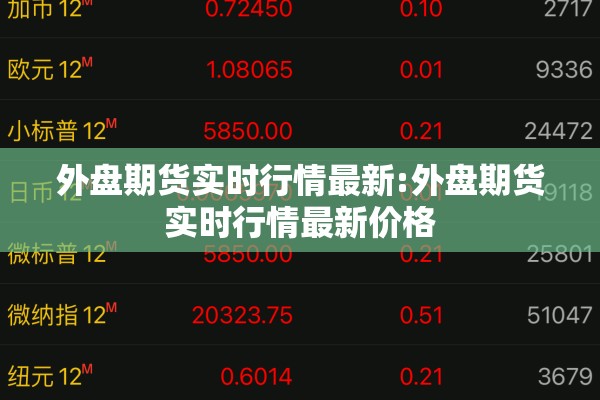 外盘期货实时行情最新:外盘期货实时行情最新价格 外盘期货实时行情最新:外盘期货实时行情最新价格