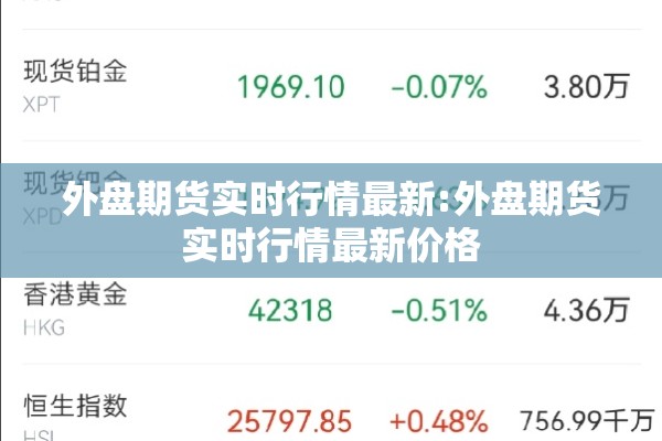 外盘期货实时行情最新:外盘期货实时行情最新价格 外盘期货实时行情最新:外盘期货实时行情最新价格