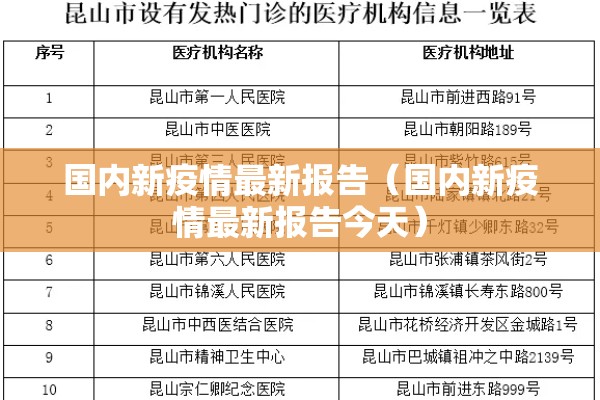 国内新疫情最新报告(国内新疫情最新报告今天) 国内新疫情最新报告(国内新疫情最新报告今天)