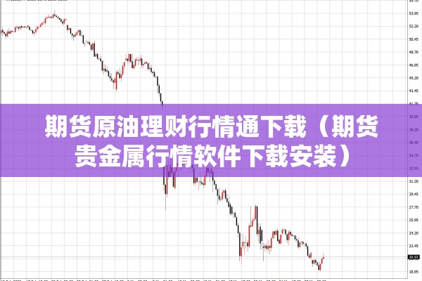 期货原油理财行情通下载(期货贵金属行情软件下载安装) 期货原油理财行情通下载(期货贵金属行情软件下载安装)