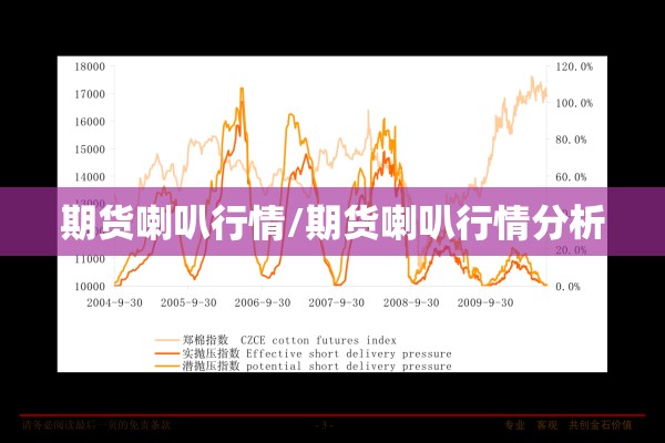 期货喇叭行情/期货喇叭行情分析