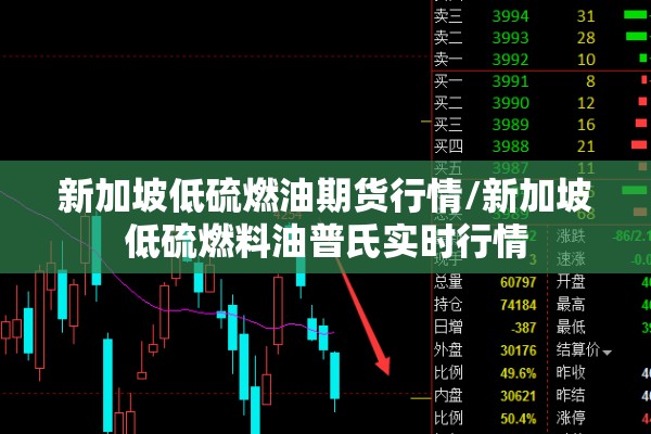 新加坡低硫燃油期货行情/新加坡低硫燃料油普氏实时行情 新加坡低硫燃油期货行情/新加坡低硫燃料油普氏实时行情