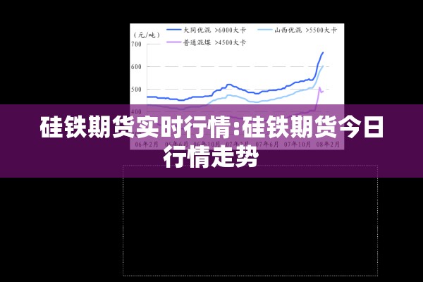 硅铁期货实时行情:硅铁期货今日行情走势