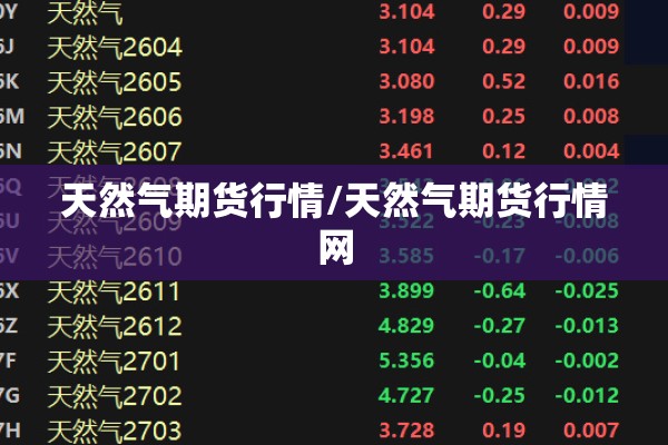 天然气期货行情/天然气期货行情网