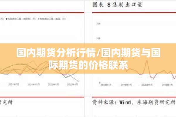 国内期货分析行情/国内期货与国际期货的价格联系 国内期货分析行情/国内期货与国际期货的价格联系