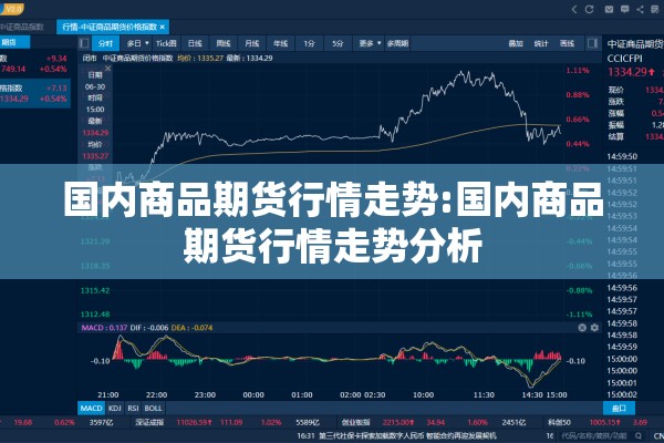 国内商品期货行情走势:国内商品期货行情走势分析 国内商品期货行情走势:国内商品期货行情走势分析