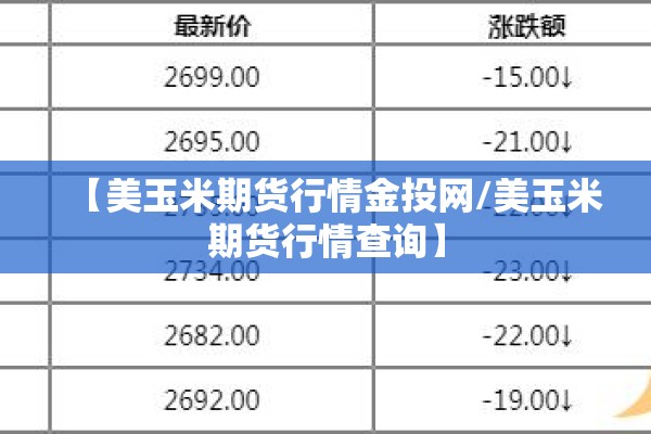 【美玉米期货行情金投网/美玉米期货行情查询】 【美玉米期货行情金投网/美玉米期货行情查询】