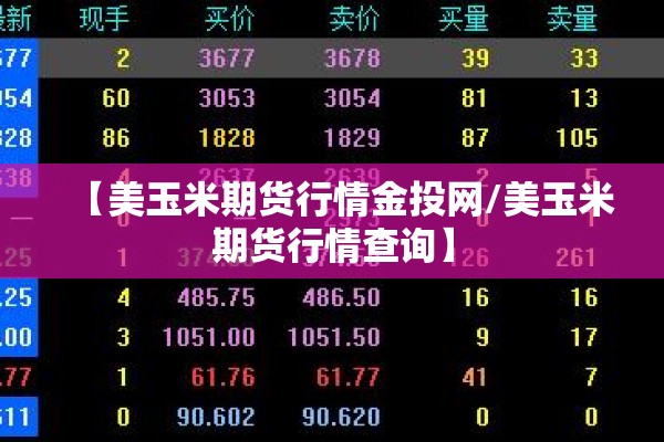 【美玉米期货行情金投网/美玉米期货行情查询】 【美玉米期货行情金投网/美玉米期货行情查询】