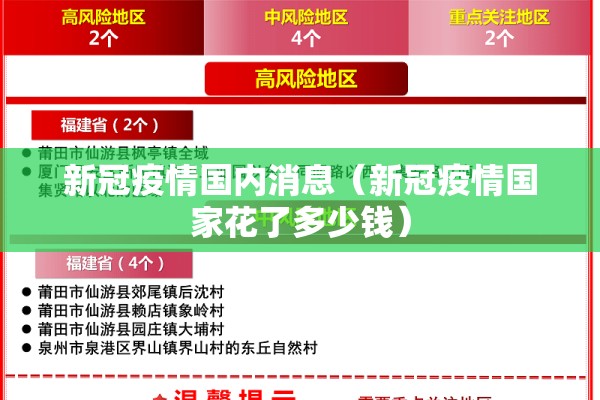 新冠疫情国内消息（新冠疫情国家花了多少钱）
