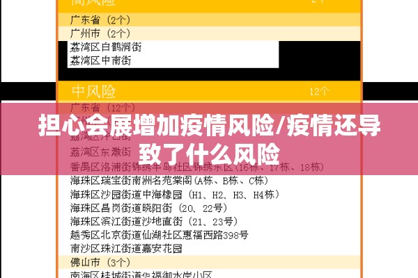 担心会展增加疫情风险/疫情还导致了什么风险 担心会展增加疫情风险/疫情还导致了什么风险
