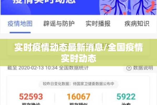 实时疫情动态最新消息/全国疫情实时动态 实时疫情动态最新消息/全国疫情实时动态