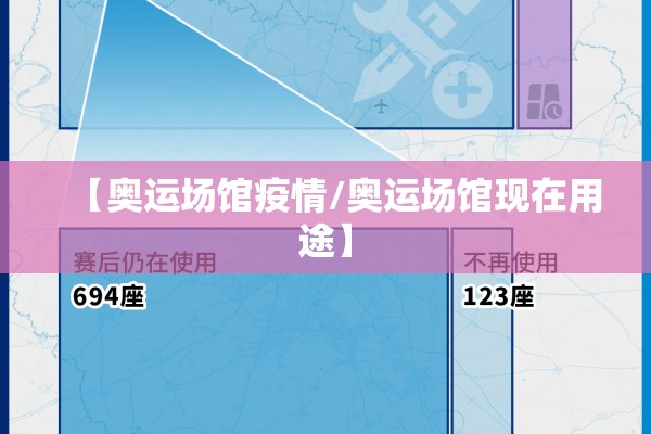 【奥运场馆疫情/奥运场馆现在用途】 【奥运场馆疫情/奥运场馆现在用途】